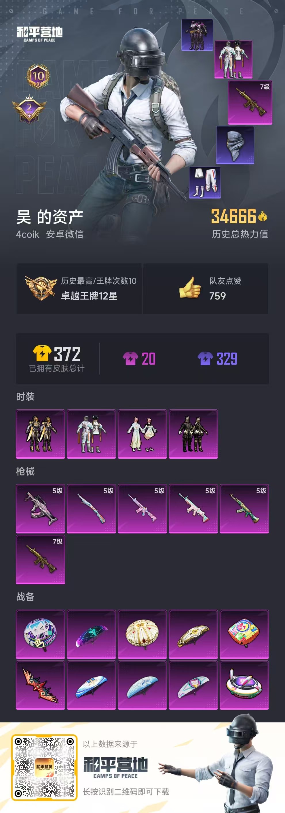 32348 安卓微信-10王牌印记-4粉装-6特效枪-0载具-34666热力值-69套装-117枪皮-2卓越印记-0传奇印记
【4粉装】,智能音符,莲影清波,暗夜鎏金,创世·救赎
【6特效枪】AK