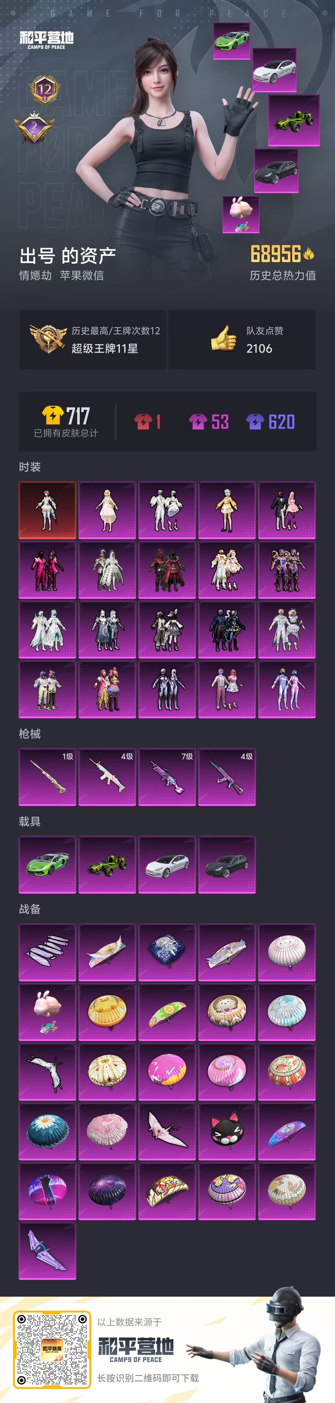 32417 苹果微信-12王牌印记-19粉装-4特效枪-4载具-68956热力值-158套装-178枪皮-2卓越印记-0传奇印记
【19粉装】,梦幻火箭,天使彩虹糖,小叽联名款,缤纷油彩,暗夜玫瑰