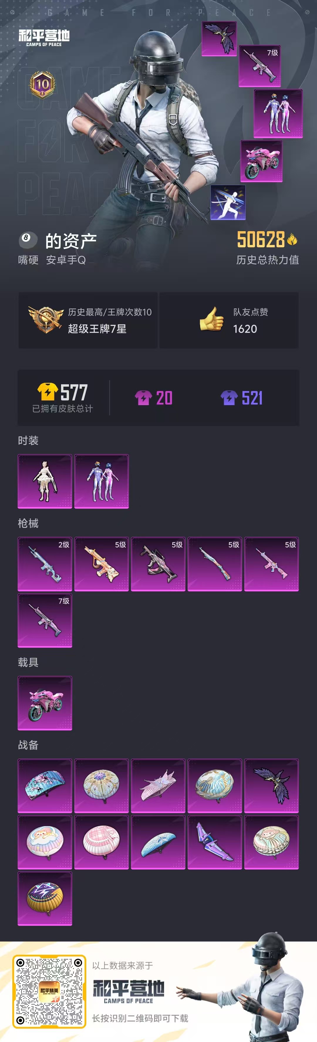 32426 安卓手Q-10王牌印记-2粉装-6特效枪-1载具-50628热力值-110套装-162枪皮-0卓越印记-0传奇印记
【2粉装】,梦幻火箭,千金淑猫
【6特效枪】SCAR-L-梦幻火箭-