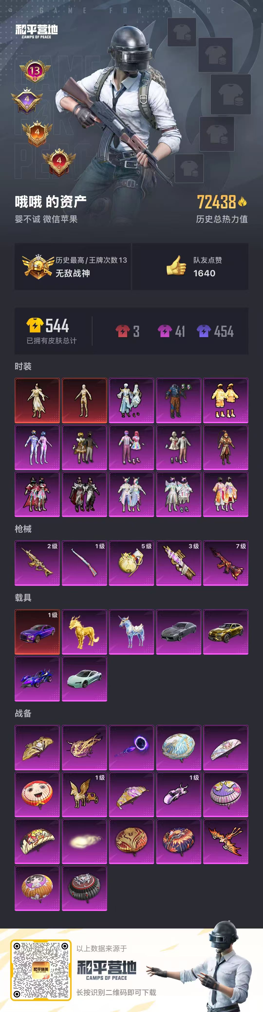 32327 苹果微信-13王牌印记-有战神框-13粉装-5特效枪-7载具-73016热力值-108套装-149枪皮-4卓越印记-4传奇印记
【13粉装】,梦幻火箭,甜心巧克力,宝贝奶油派,天使彩虹