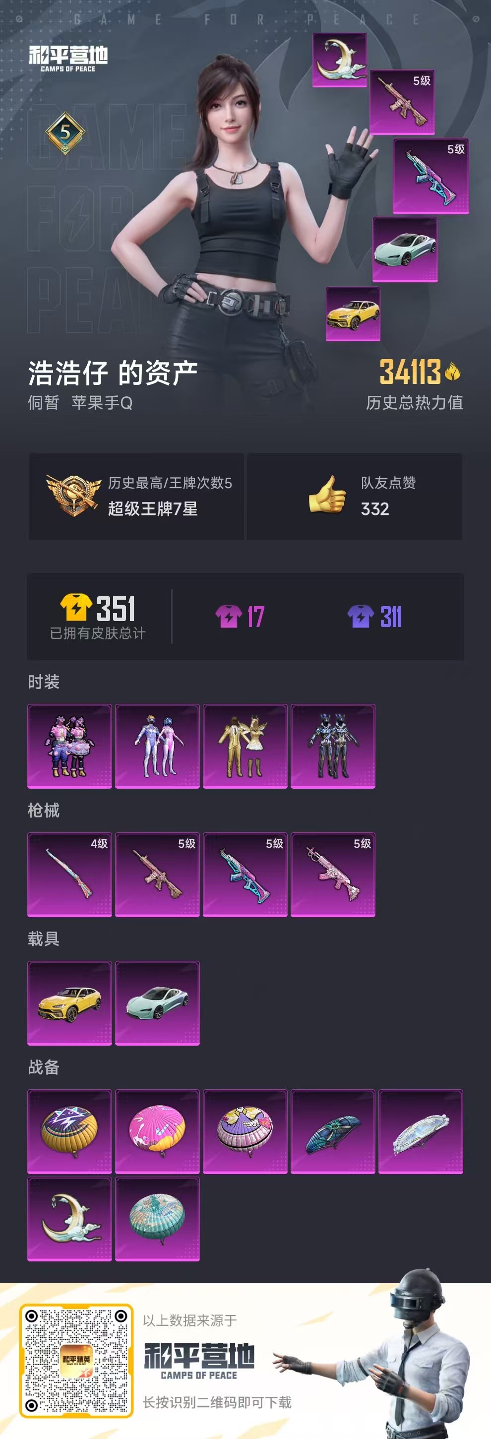 32502 苹果手Q-5王牌印记-4粉装-4特效枪-2载具-34113热力值-66套装-99枪皮-0卓越印记-0传奇印记
【4粉装】,梦幻火箭,流星咚咚,金属狂野,苍蓝魅影
【4特效枪】AKM-梦