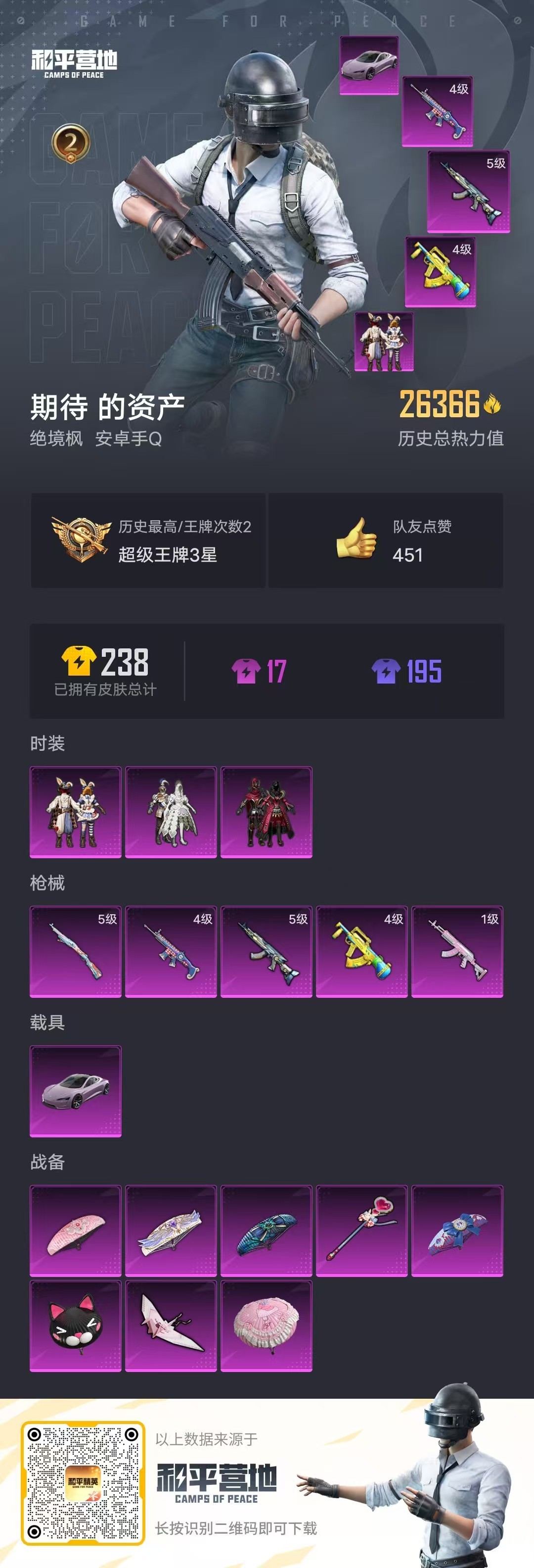 HPSJ3266733和平精英账号详情图3 HPSJ3266733和平精英账号详情图3