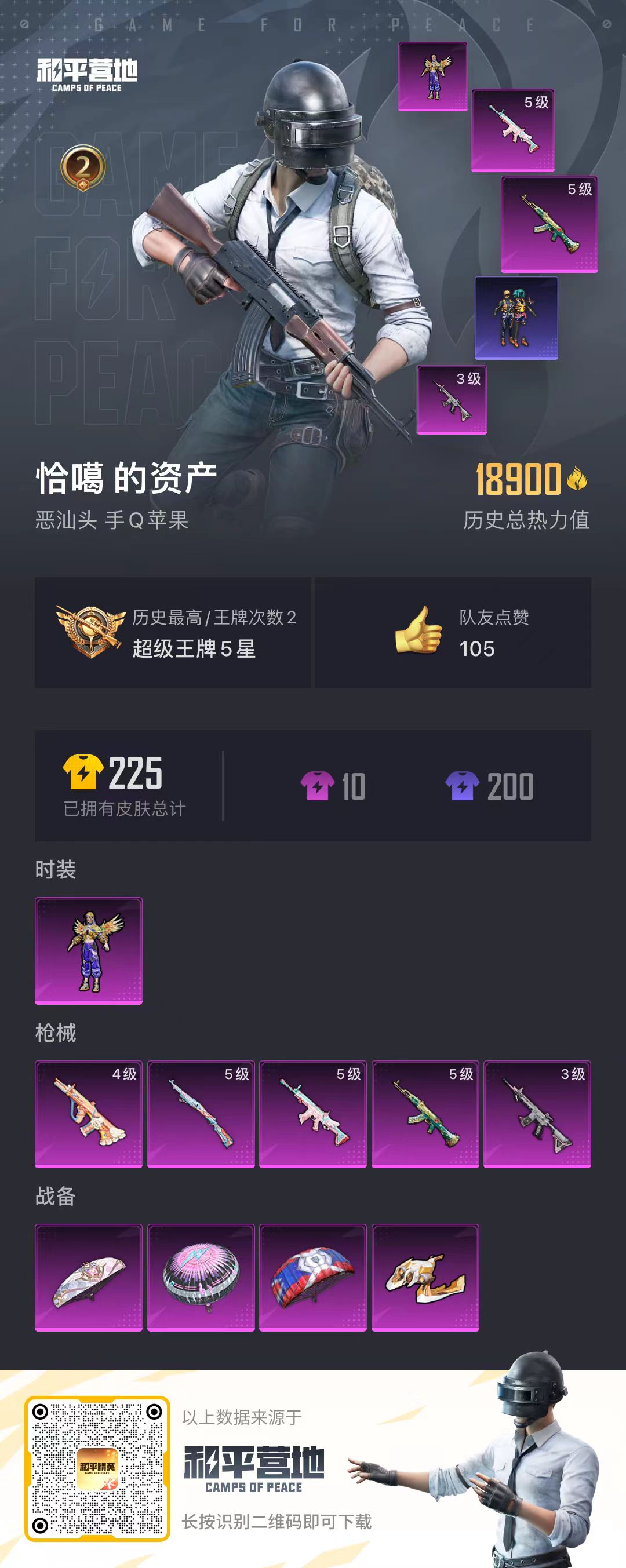 32511 苹果手Q-2王牌印记-1粉装-5特效枪-0载具-18900热力值-51套装-58枪皮-0卓越印记-0传奇印记
【1粉装】,光极星
【5特效枪】AKM-绿萝繁花-5级 SCAR-L-锦绣