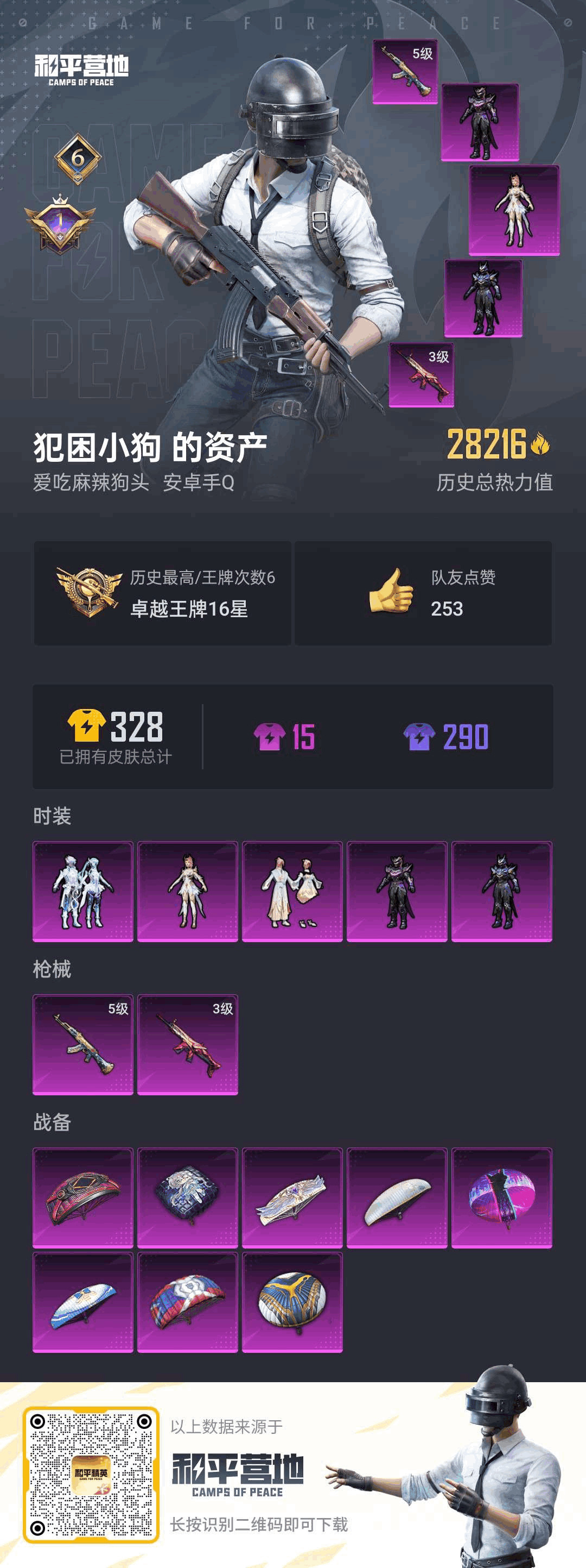 HPSJ3267276和平精英账号详情图2 HPSJ3267276和平精英账号详情图2