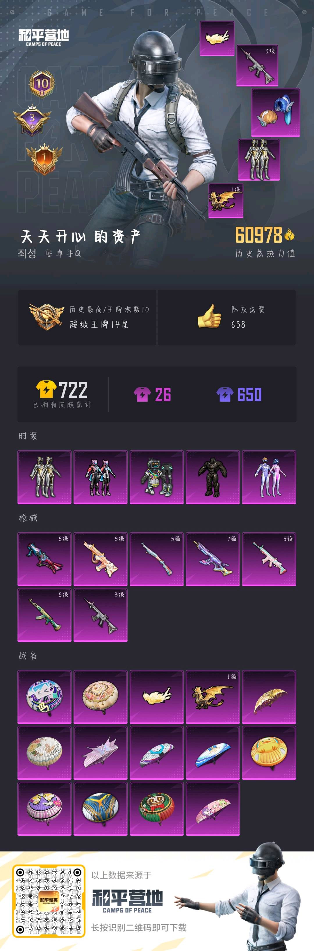 HPYHW3273220和平精英账号详情图7 HPYHW3273220和平精英账号详情图7