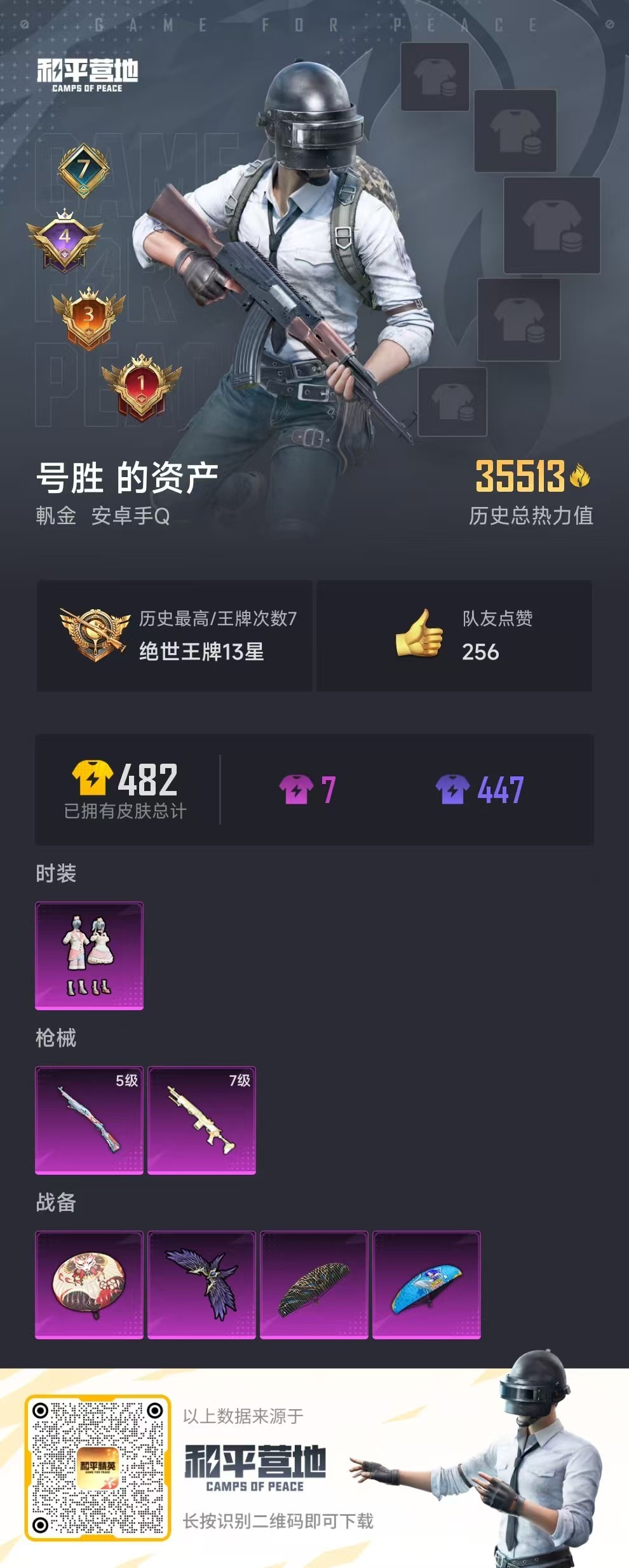 HPSJ3267648和平精英账号详情图3 HPSJ3267648和平精英账号详情图3