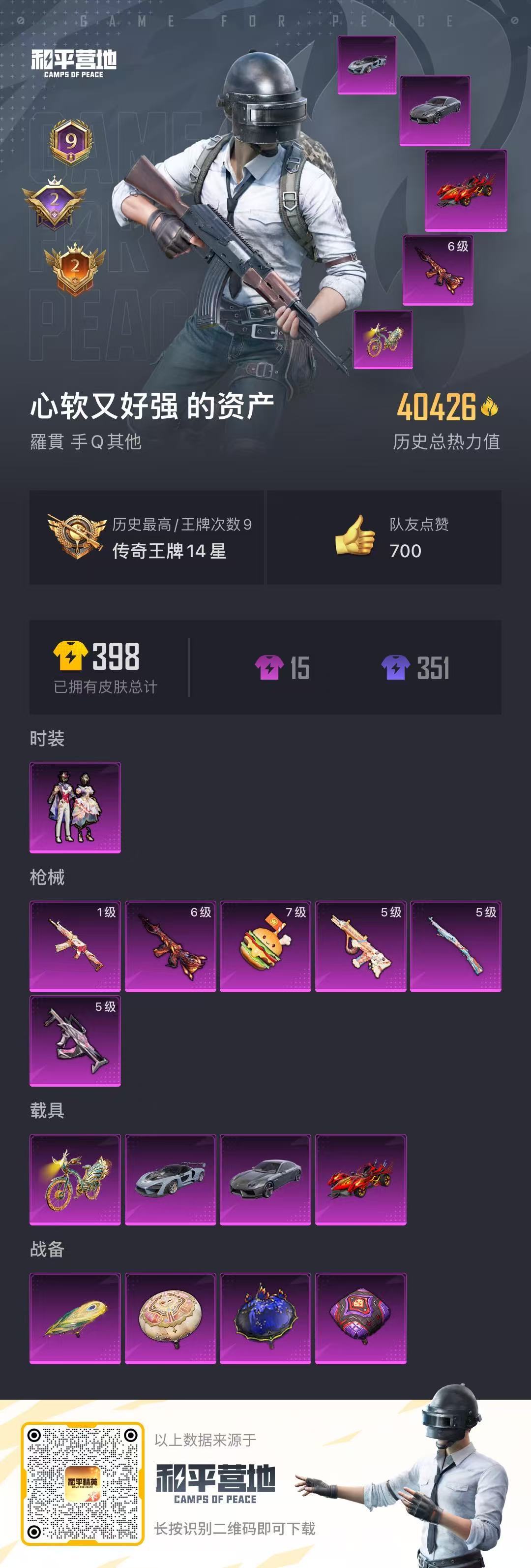 HPYHW3273224和平精英账号详情图5 HPYHW3273224和平精英账号详情图5