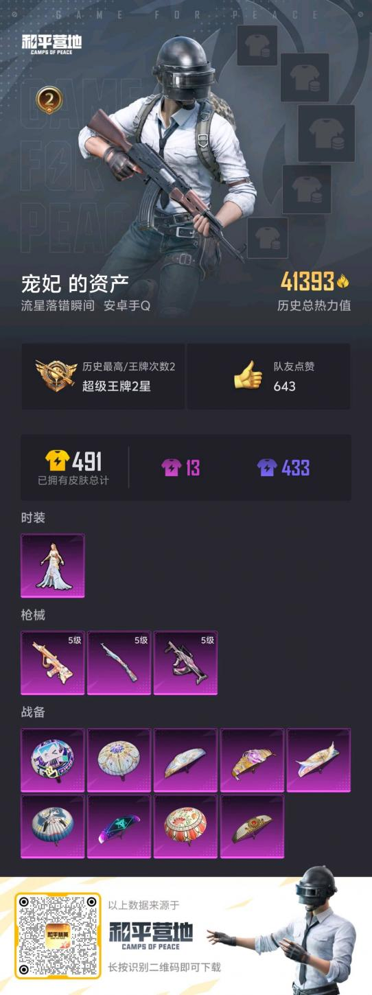 HPSJ3268289和平精英账号详情图4