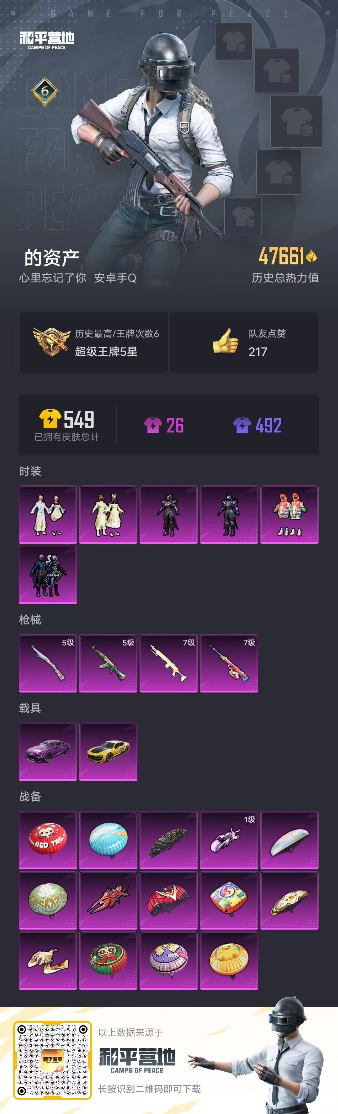 HPSJ3274175和平精英账号详情图3 HPSJ3274175和平精英账号详情图3
