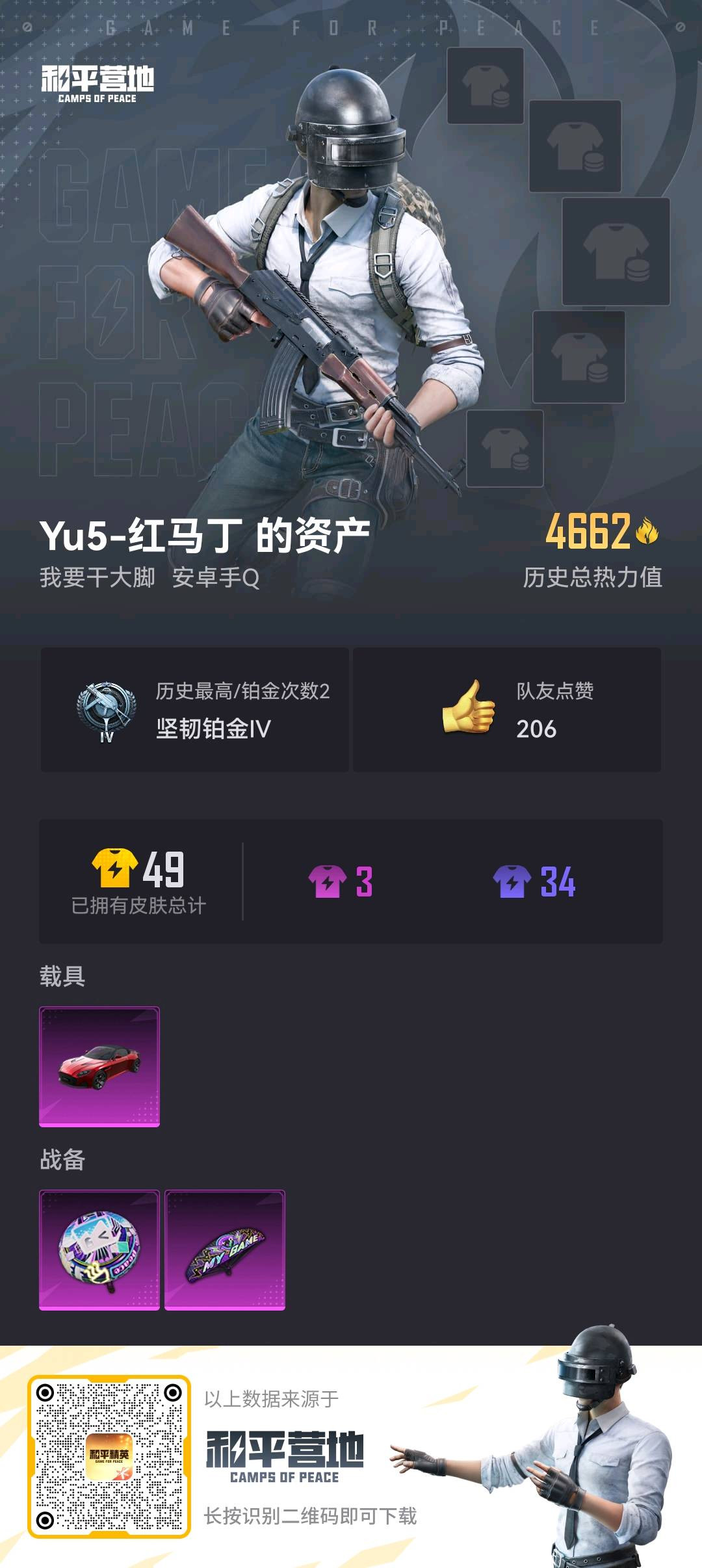 HPSJ3268278和平精英账号详情图4 HPSJ3268278和平精英账号详情图4