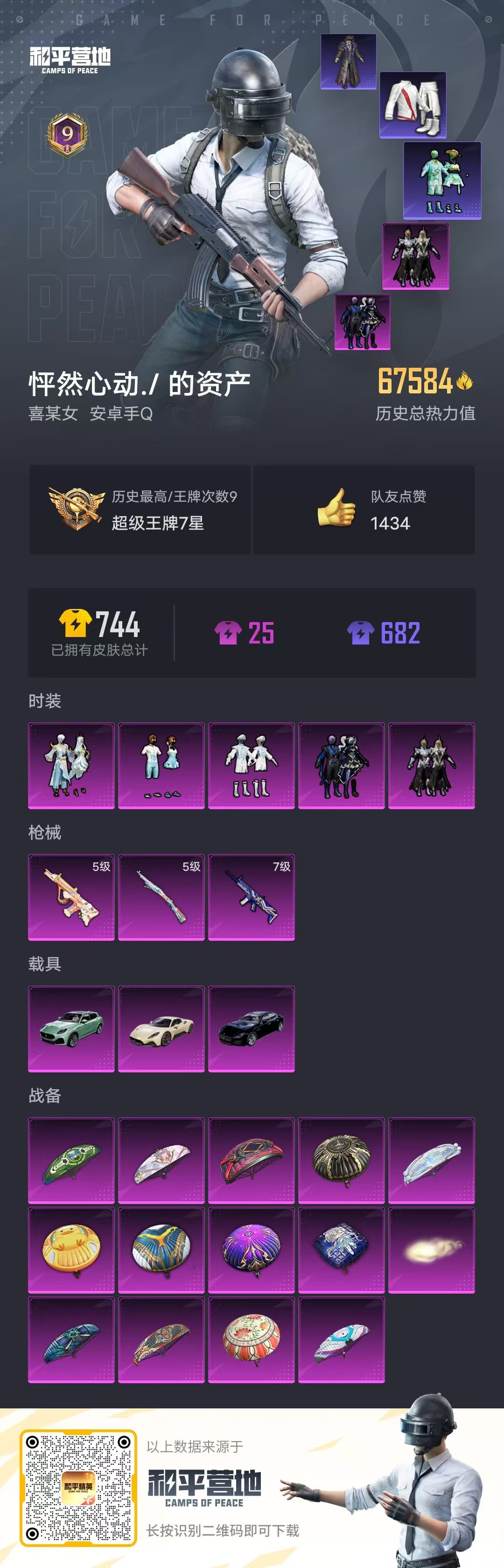 HPSJ3268581和平精英账号详情图4 HPSJ3268581和平精英账号详情图4