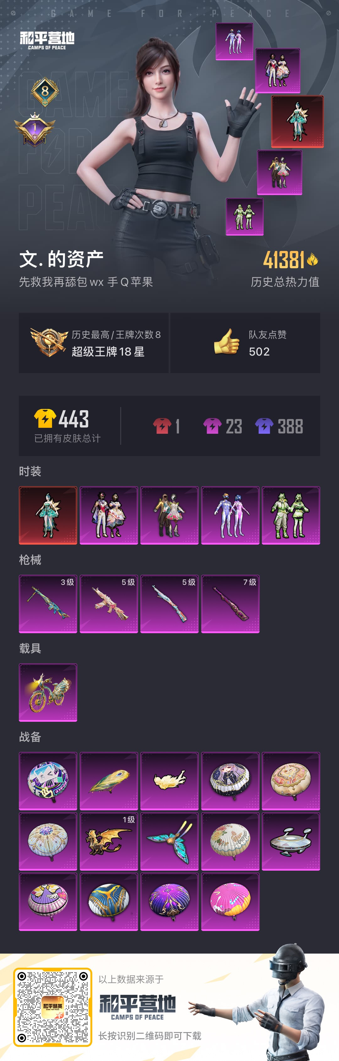 HPYHW3273233和平精英账号详情图6 HPYHW3273233和平精英账号详情图6