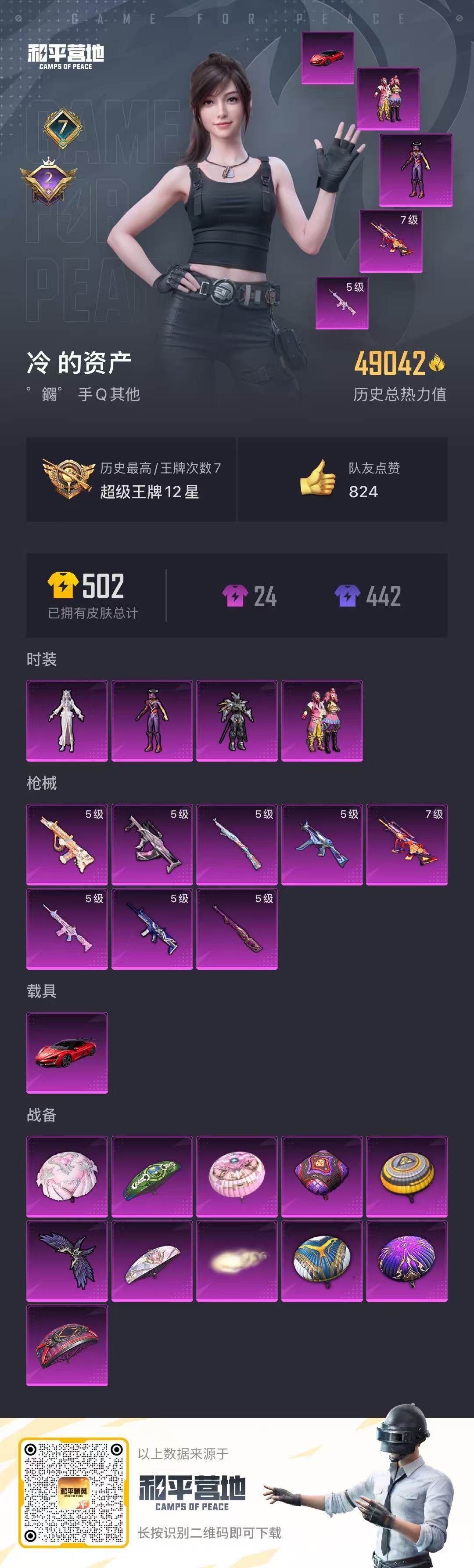 HPYHW3285963和平精英账号详情图6 HPYHW3285963和平精英账号详情图6