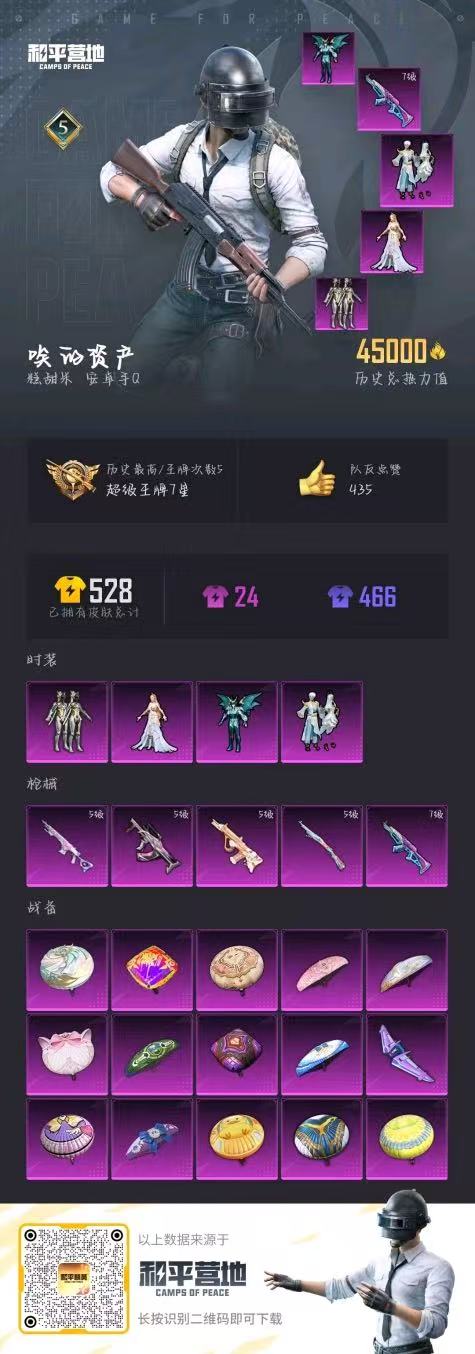 HPYHW3273238和平精英账号详情图6