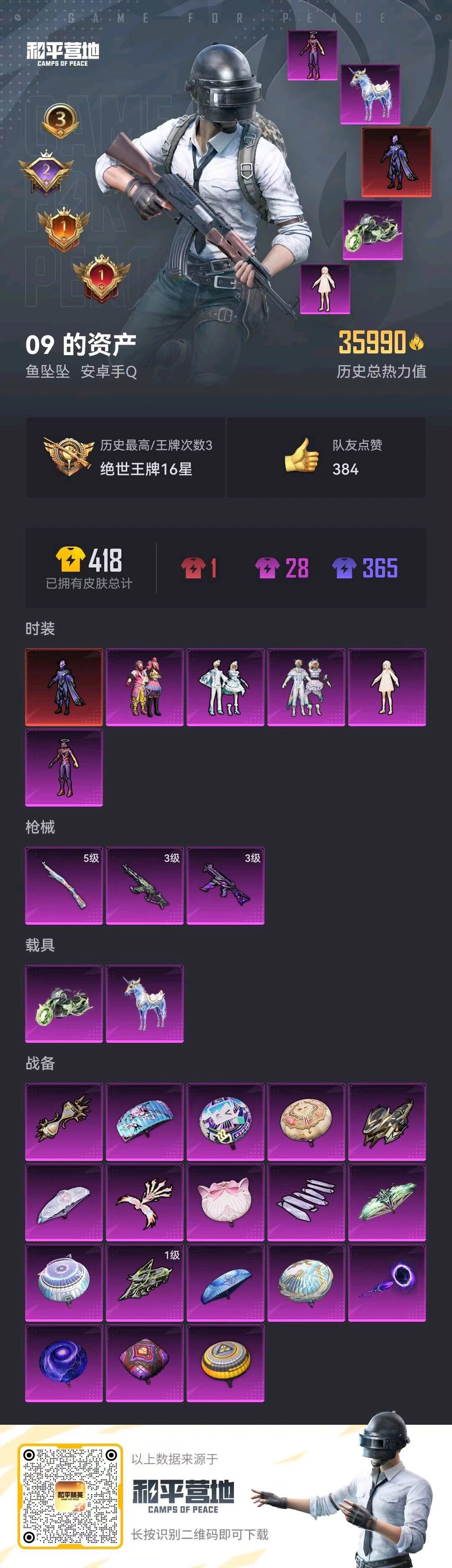 HPYHW3273242和平精英账号详情图5 HPYHW3273242和平精英账号详情图5