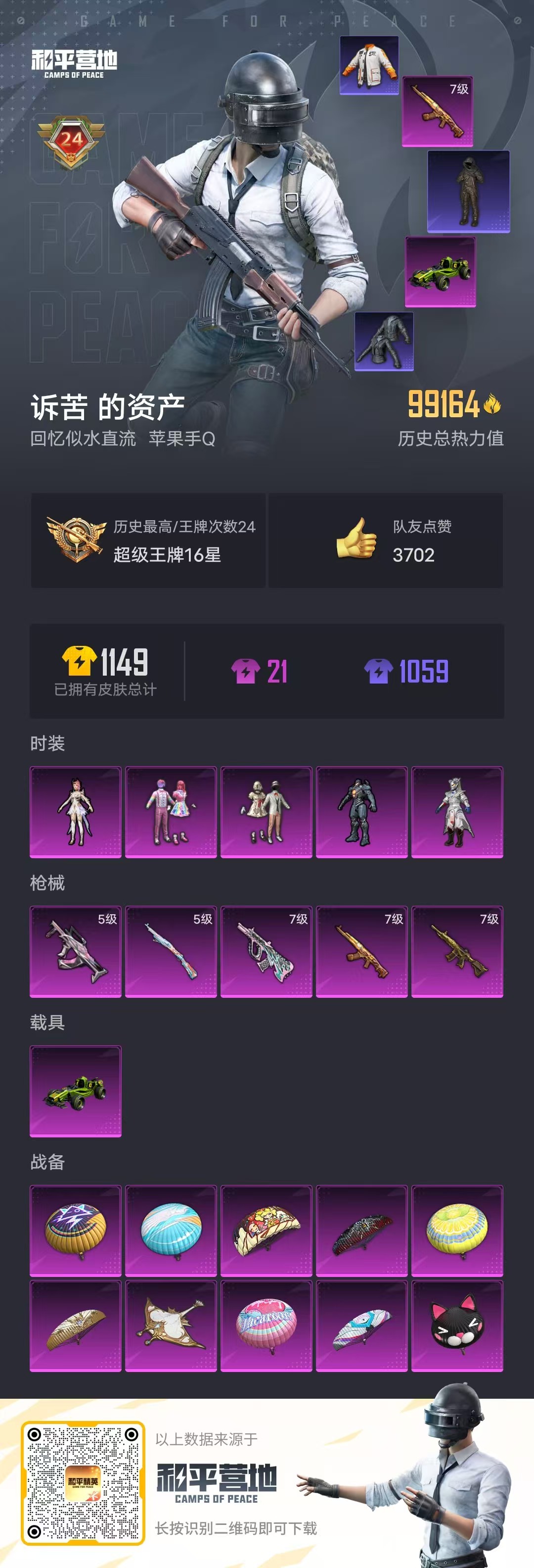 HPSJ3300663和平精英账号详情图4