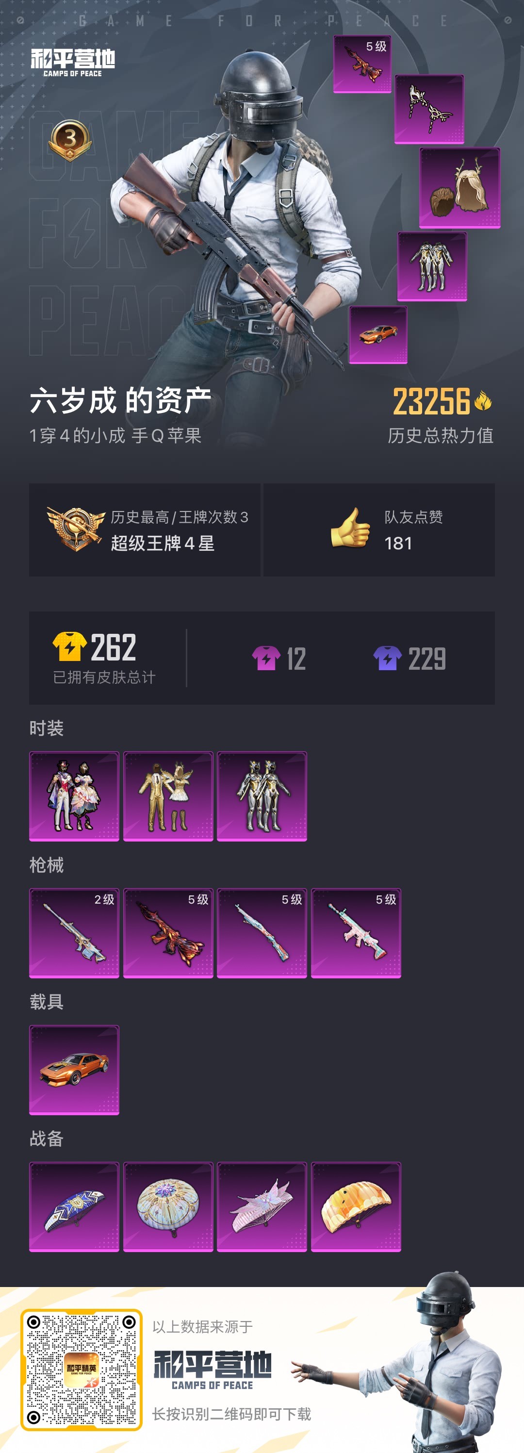 HPSJ3270249和平精英账号详情图3 HPSJ3270249和平精英账号详情图3