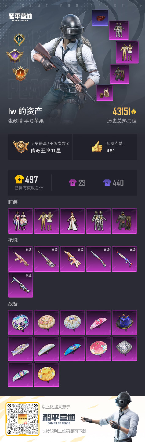 HPSJ3271029和平精英账号详情图2 HPSJ3271029和平精英账号详情图2
