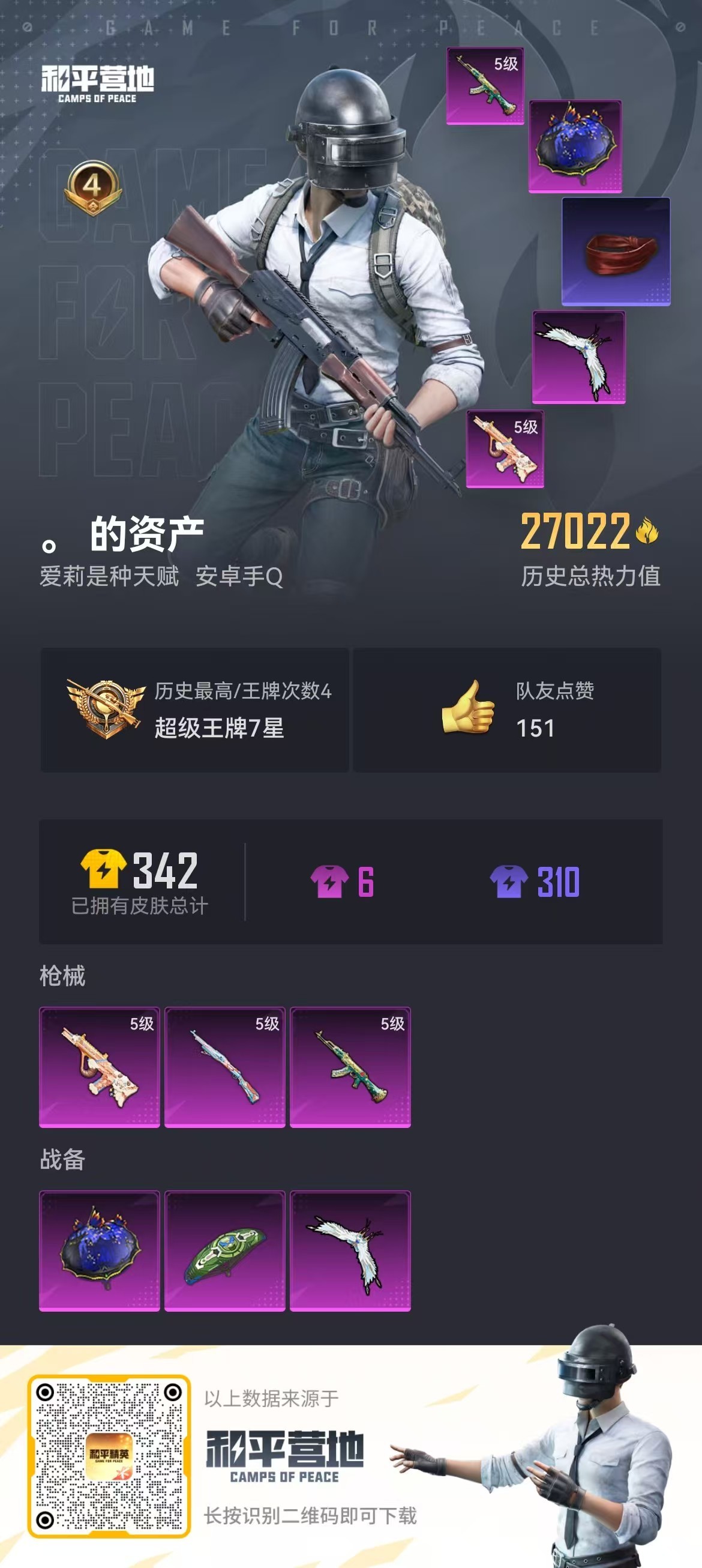 HPSJ3271083和平精英账号详情图3 HPSJ3271083和平精英账号详情图3