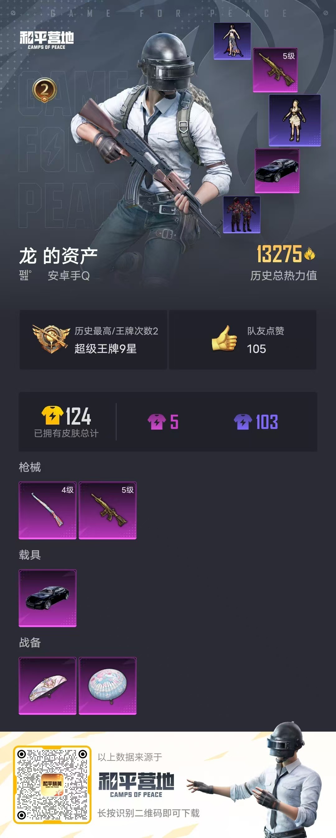 HPSJ3271025和平精英账号详情图3 HPSJ3271025和平精英账号详情图3