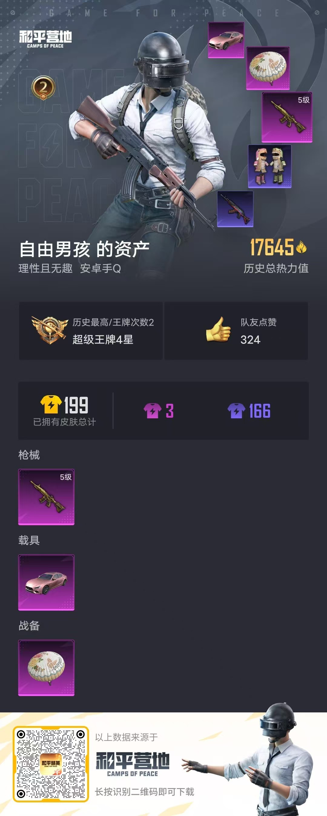 HPSJ3271027和平精英账号详情图3 HPSJ3271027和平精英账号详情图3