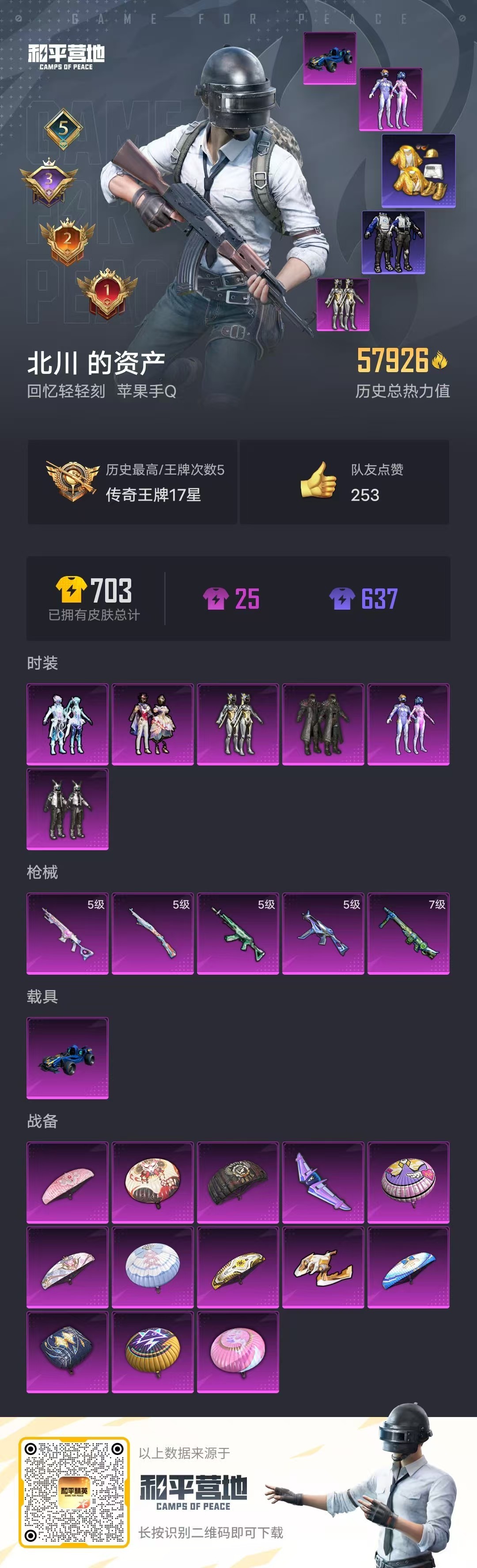 HPSJ3272081和平精英账号详情图3 HPSJ3272081和平精英账号详情图3