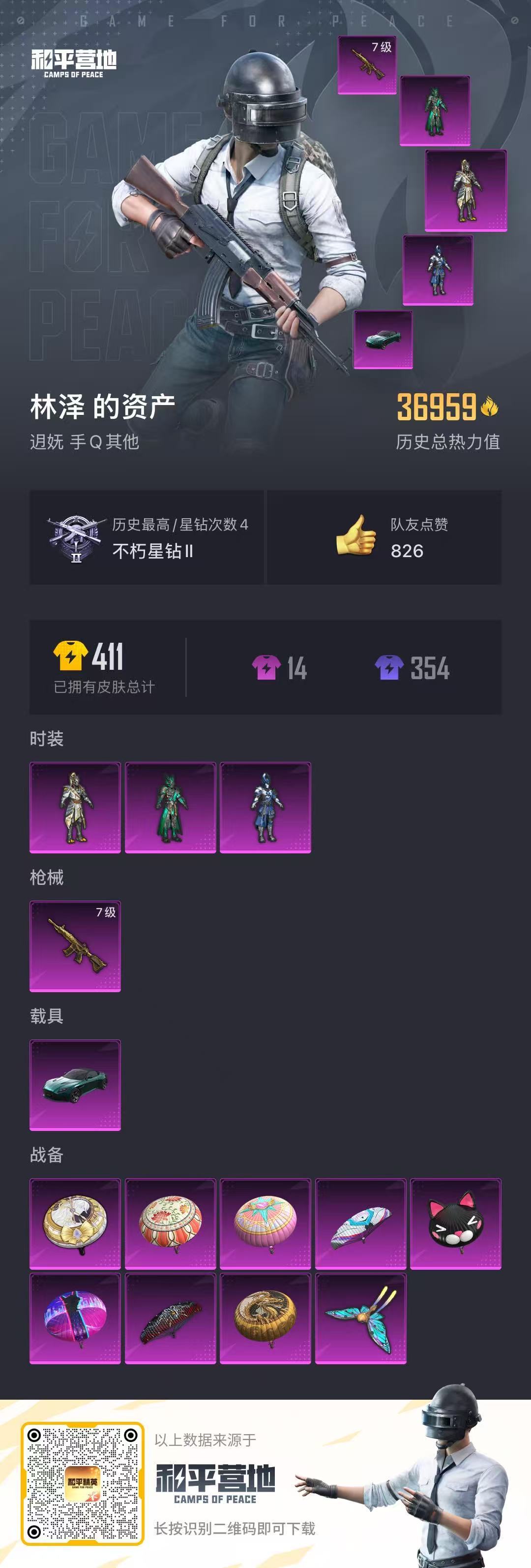 HPSJ3272053和平精英账号详情图3 HPSJ3272053和平精英账号详情图3
