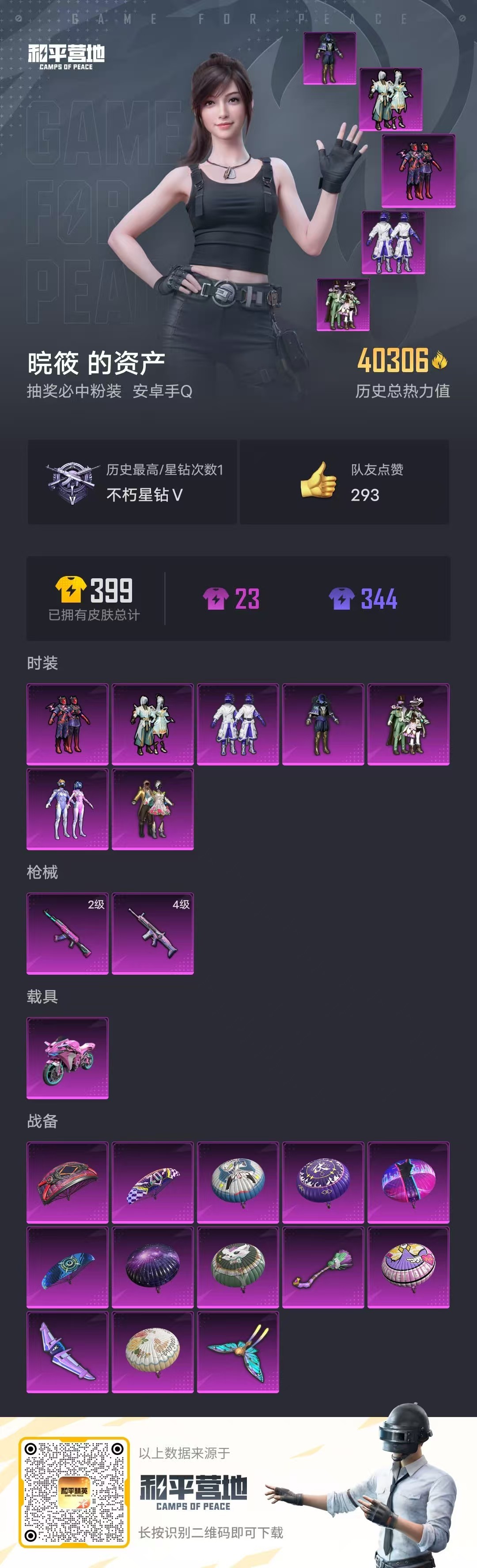 HPSJ3271956和平精英账号详情图3 HPSJ3271956和平精英账号详情图3