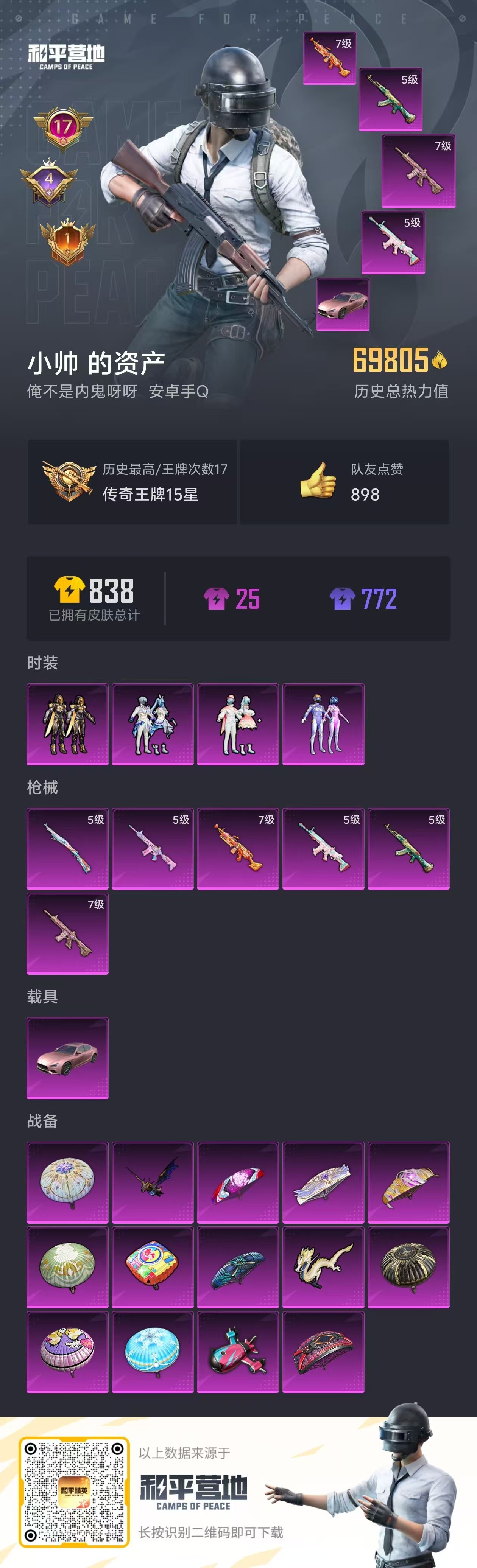 HPSJ3272049和平精英账号详情图3 HPSJ3272049和平精英账号详情图3