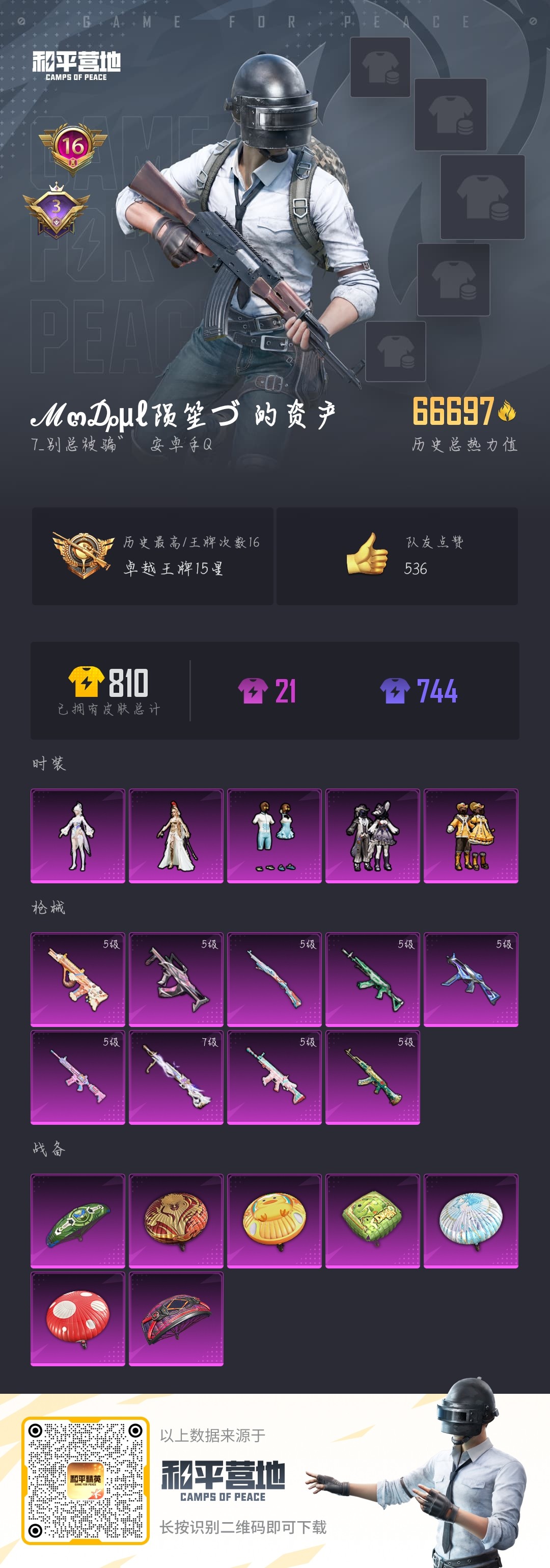 HPSJ3300674和平精英账号详情图4 HPSJ3300674和平精英账号详情图4
