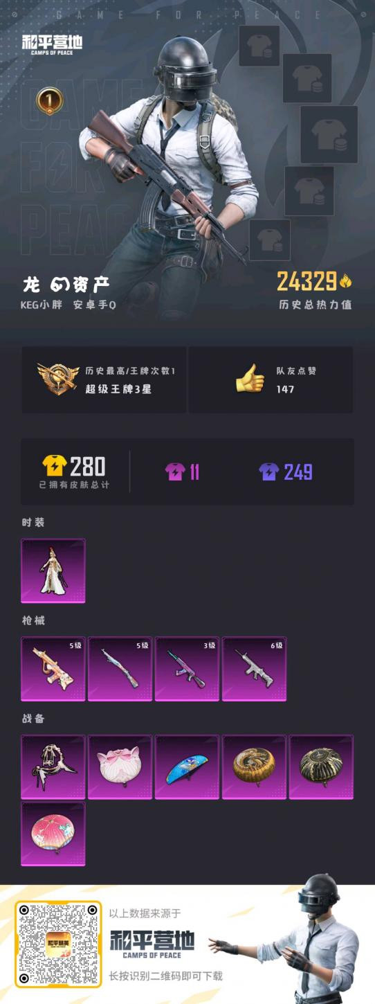 HPSJ3272078和平精英账号详情图4 HPSJ3272078和平精英账号详情图4
