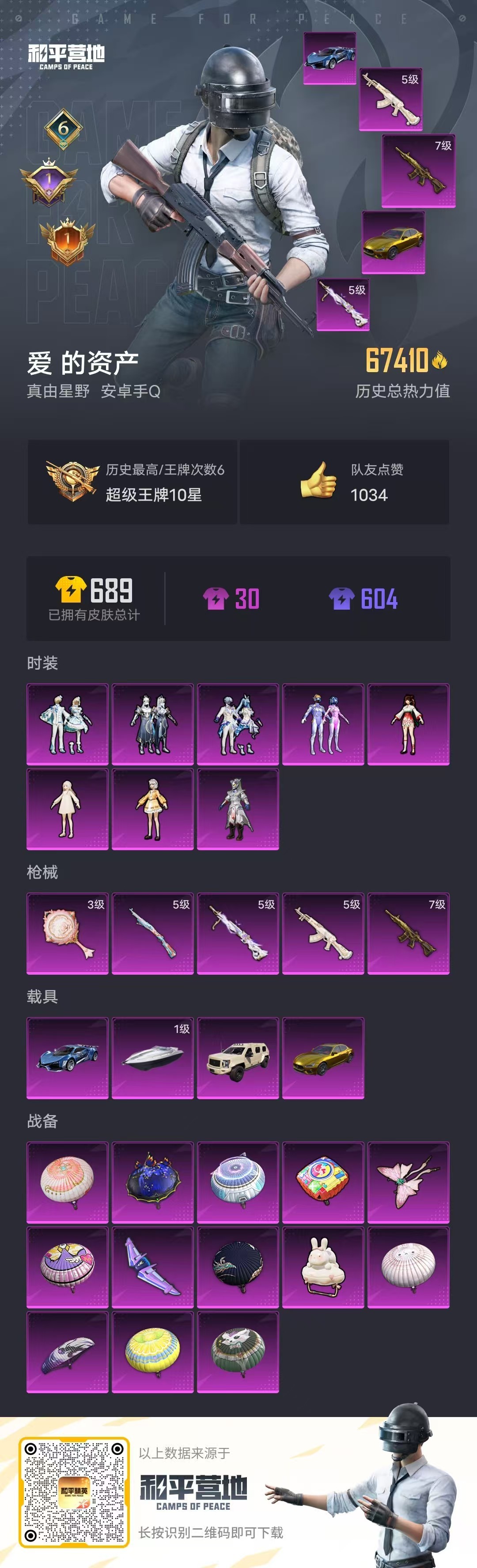 HPSJ3272127和平精英账号详情图3 HPSJ3272127和平精英账号详情图3