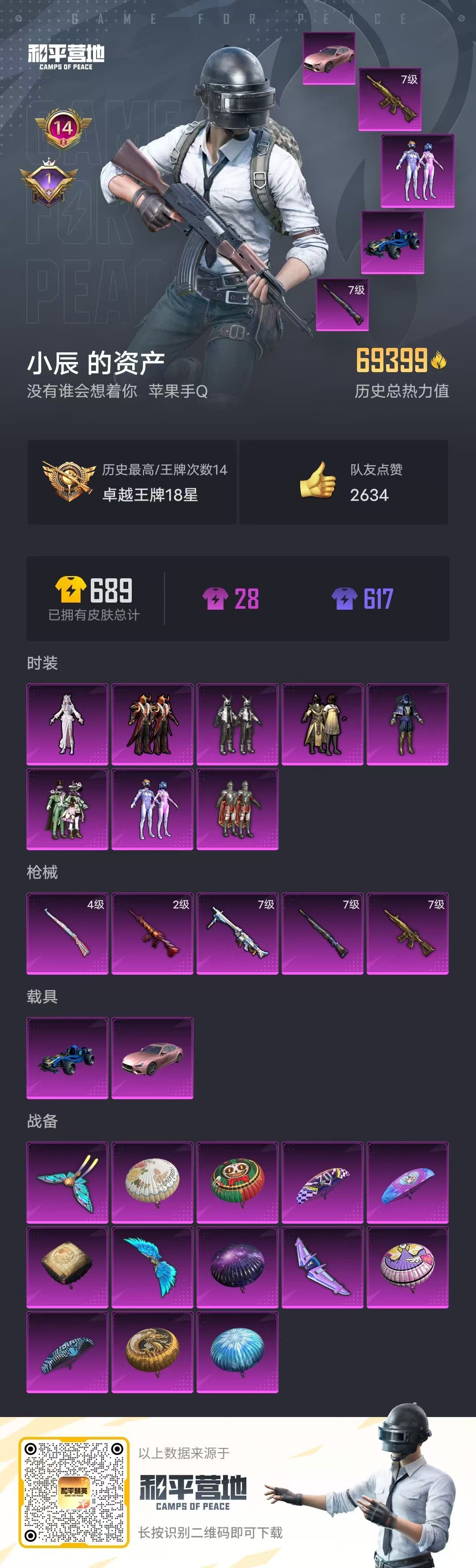 HPSJ3272027和平精英账号详情图3 HPSJ3272027和平精英账号详情图3