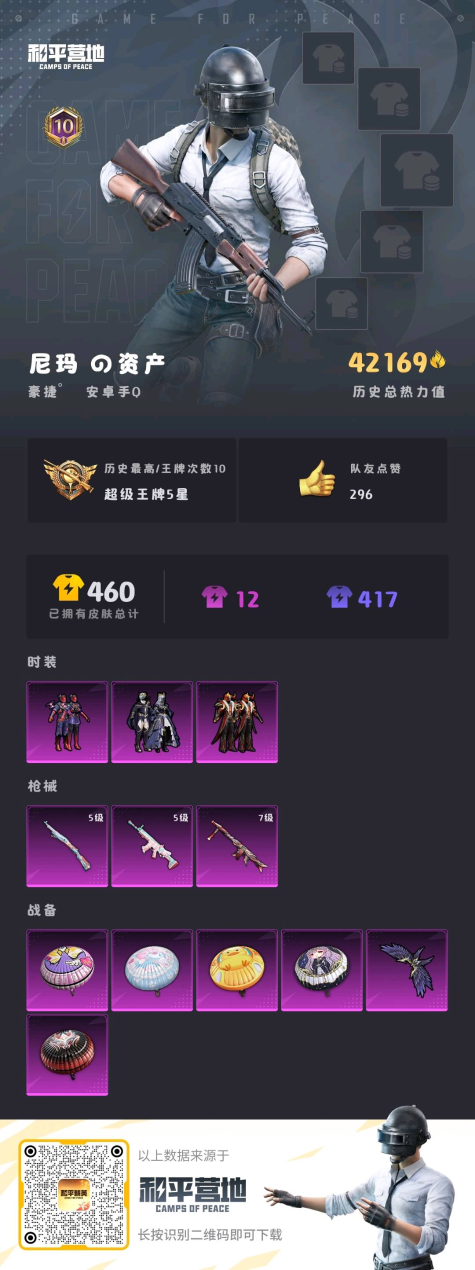 HPSJ3300680和平精英账号详情图4