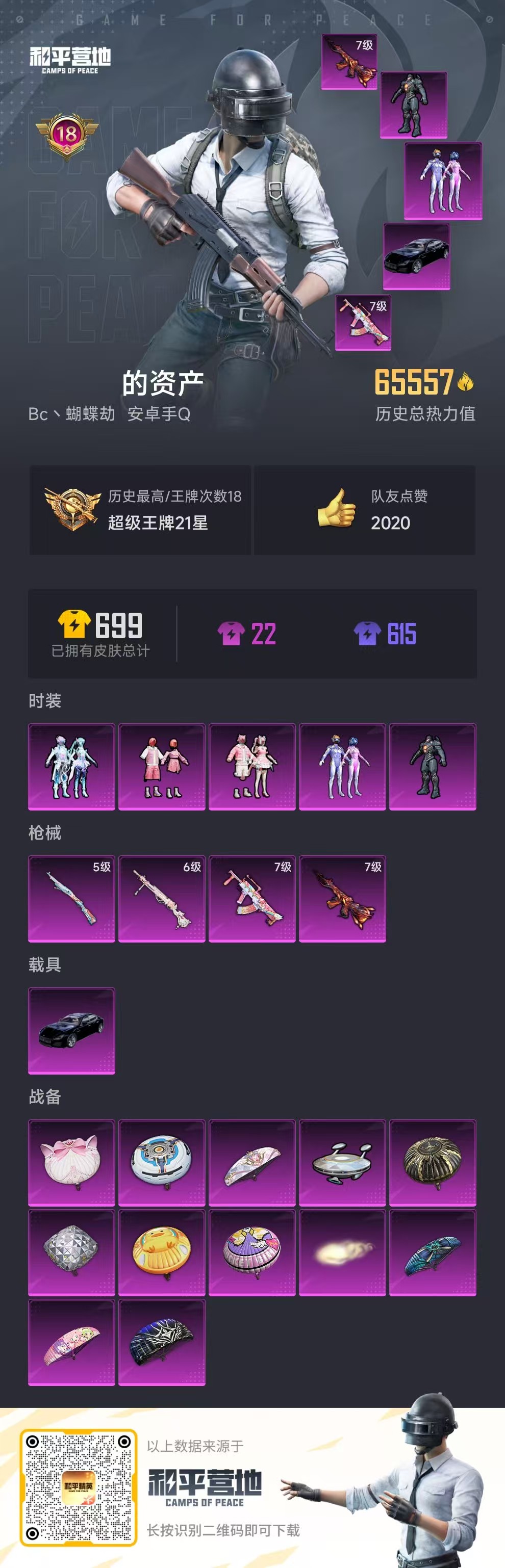 HPSJ3300678和平精英账号详情图4