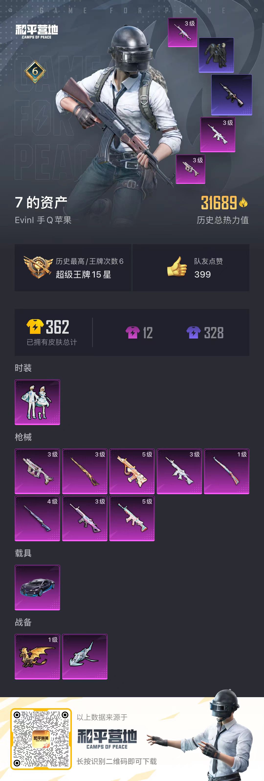 HPYHW3275223和平精英账号详情图5