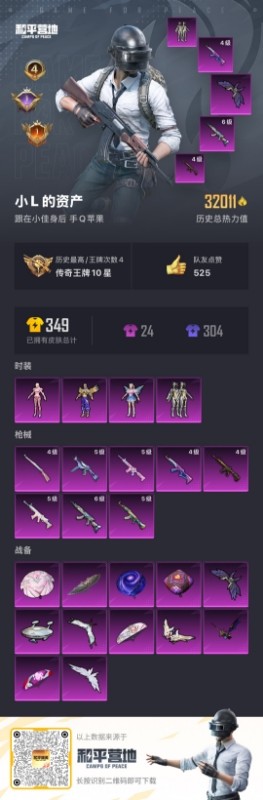 HPYHW3276031和平精英账号详情图5 HPYHW3276031和平精英账号详情图5