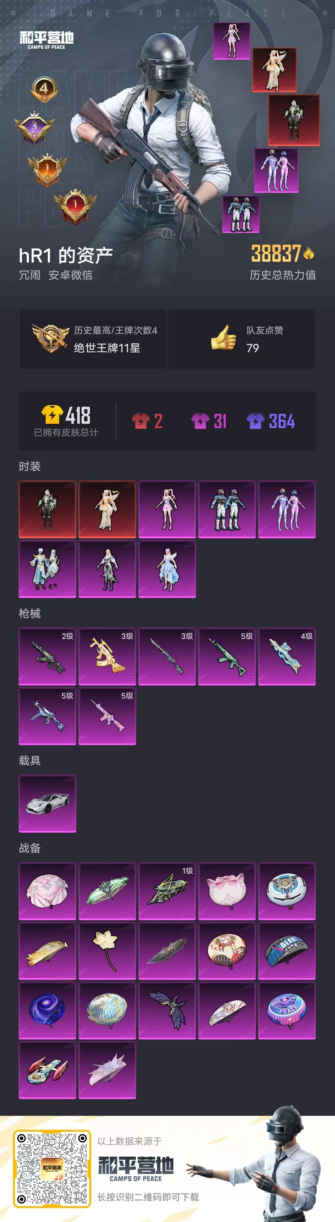 HPSJ3275894和平精英账号详情图3 HPSJ3275894和平精英账号详情图3
