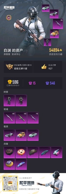 HPYHW3276033和平精英账号详情图6 HPYHW3276033和平精英账号详情图6
