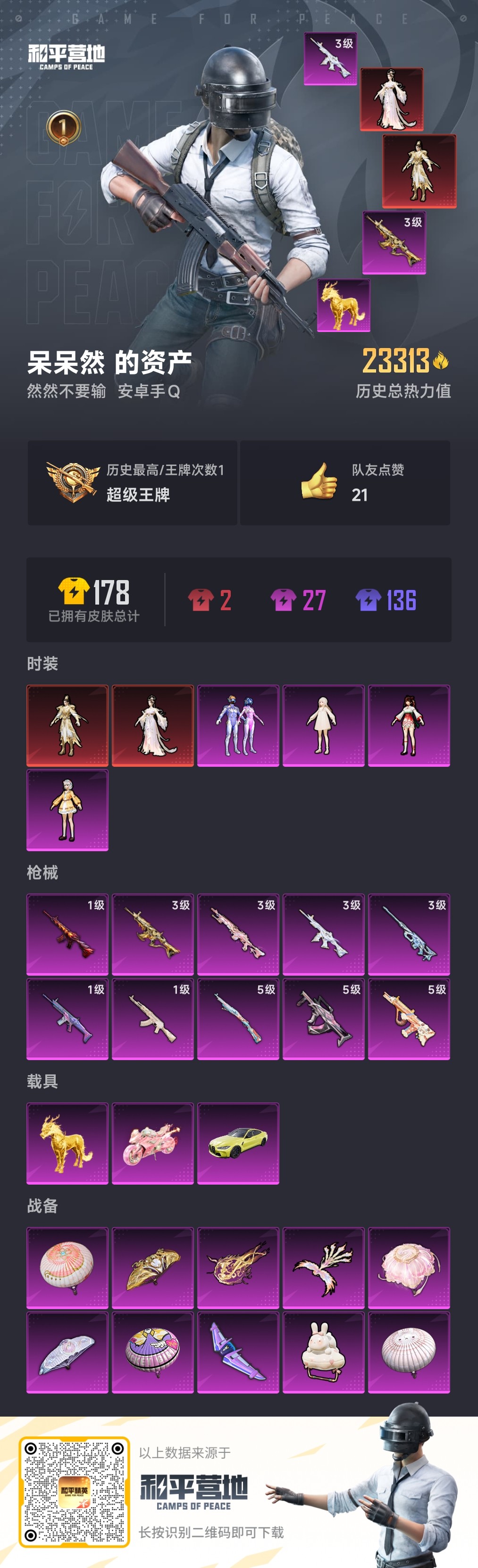 HPYHW3296698和平精英账号详情图4 HPYHW3296698和平精英账号详情图4