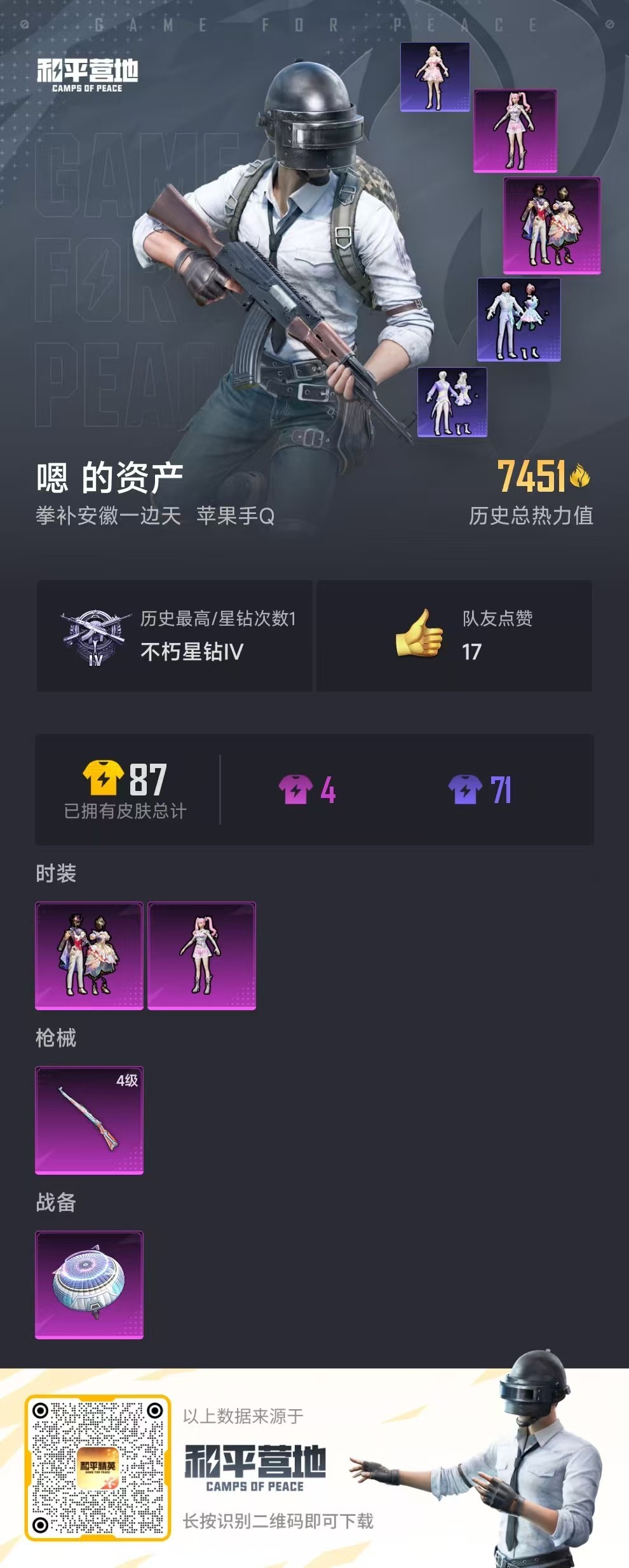 HPSJ3275782和平精英账号详情图3 HPSJ3275782和平精英账号详情图3