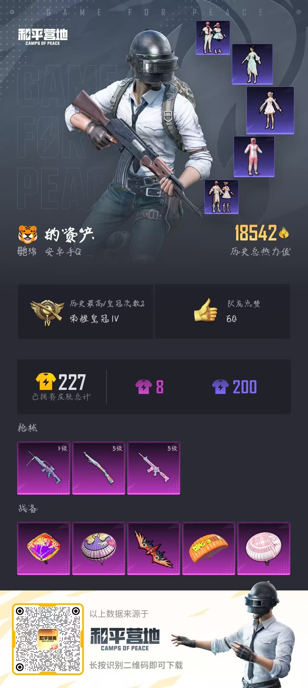 HPSJ3255442和平精英账号详情图4 HPSJ3255442和平精英账号详情图4