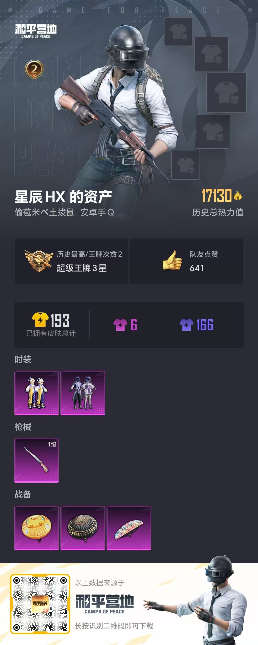 HPSJ3255598和平精英账号详情图4 HPSJ3255598和平精英账号详情图4
