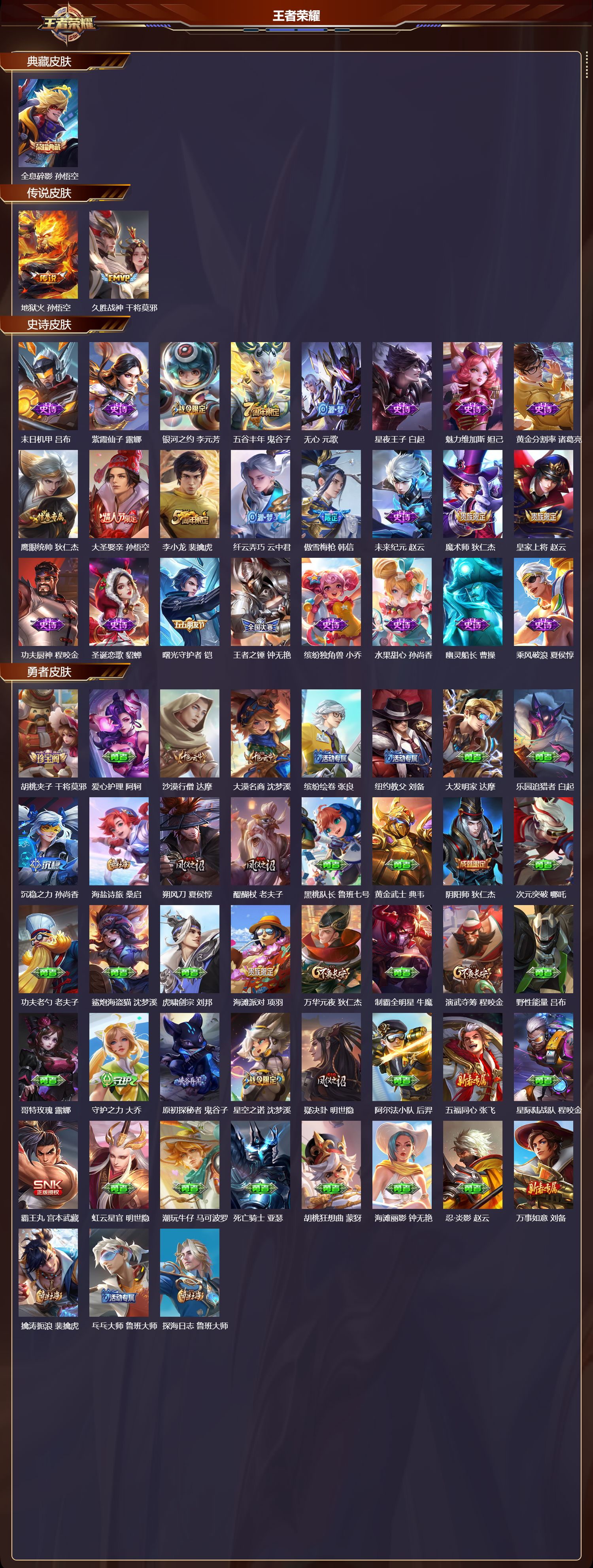 WZCMW4236069王者荣耀账号详情图2