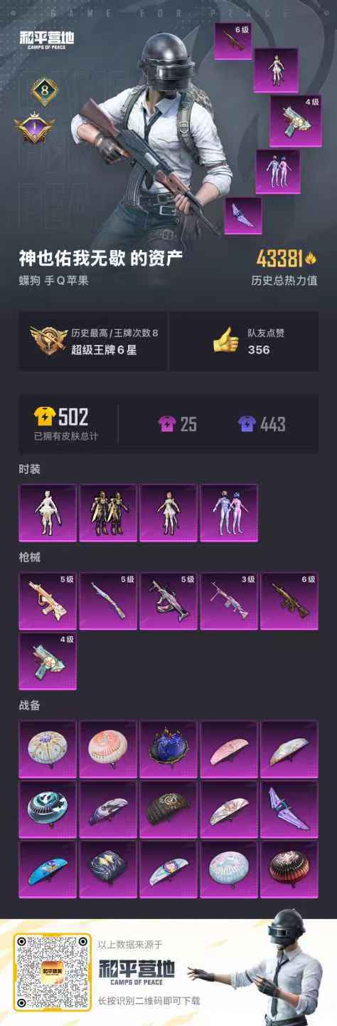 HPYHW3282724和平精英账号详情图6 HPYHW3282724和平精英账号详情图6