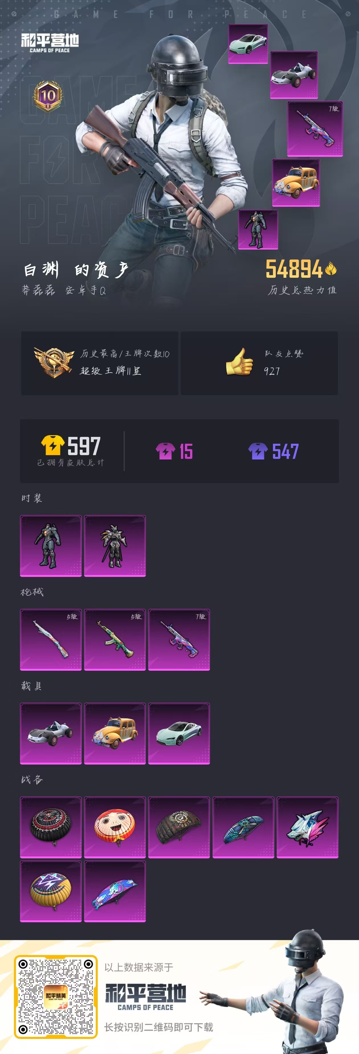 HPYHW3282749和平精英账号详情图6 HPYHW3282749和平精英账号详情图6