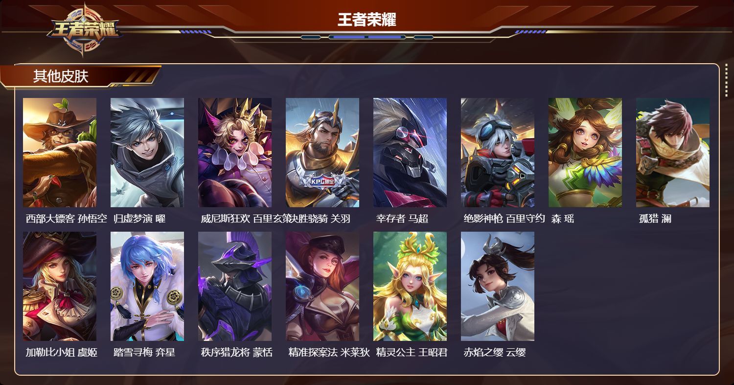WZCMW3198969王者荣耀账号详情图5 WZCMW3198969王者荣耀账号详情图5