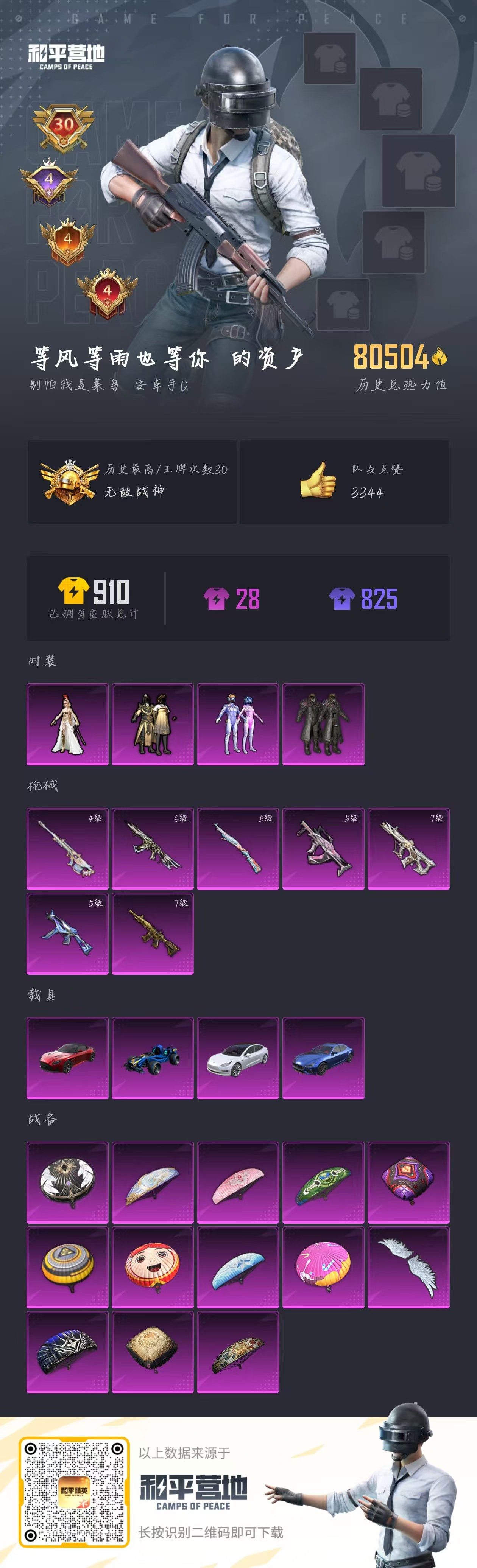 HPYHW3282746和平精英账号详情图8