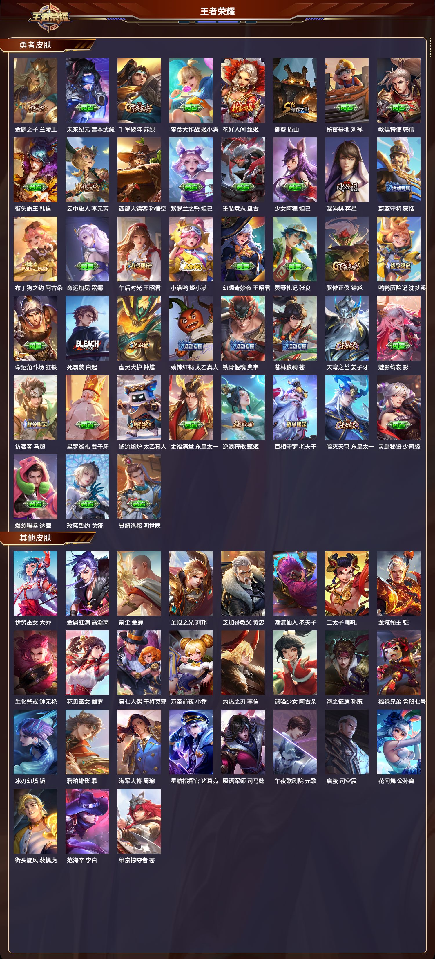 WZYD3309136王者荣耀账号详情图4