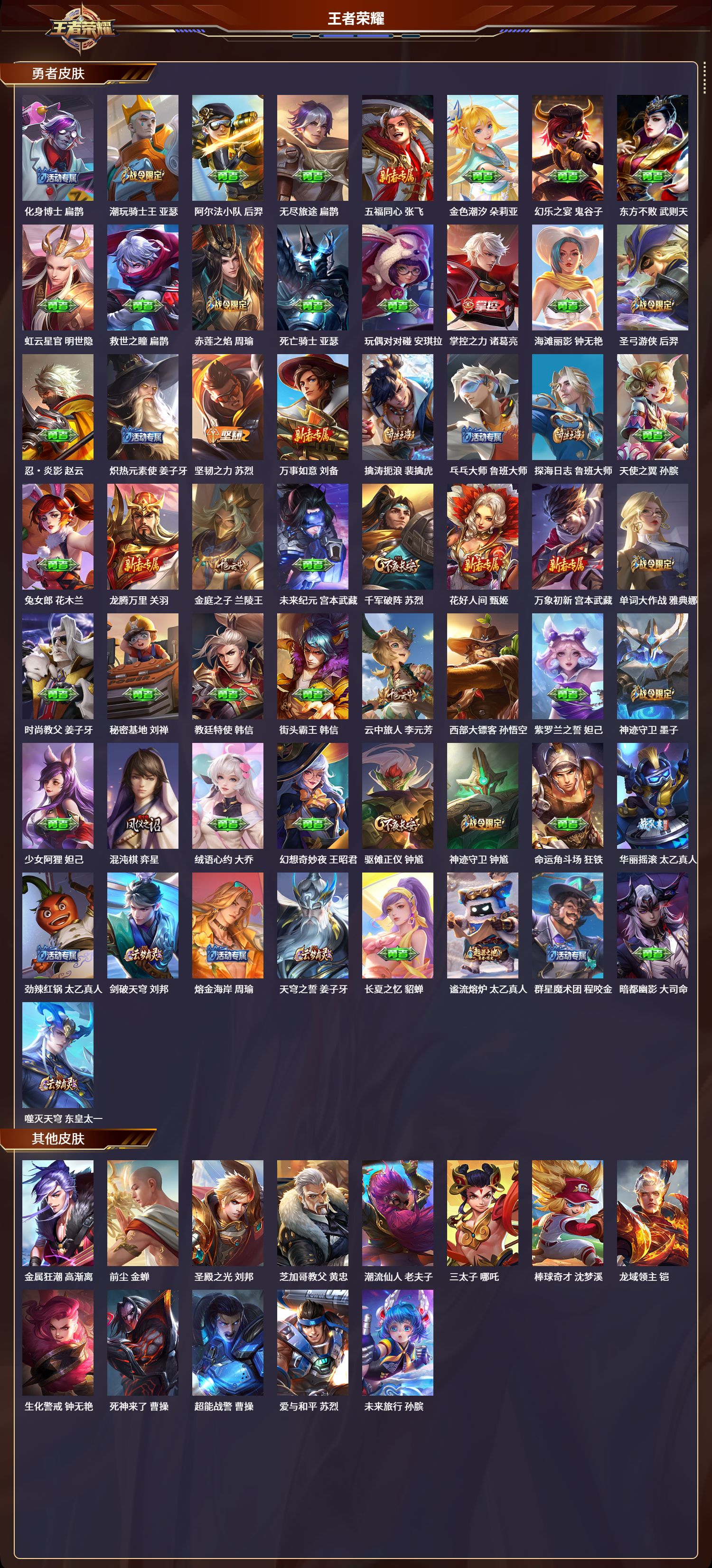 WZQM3374821王者荣耀账号详情图4